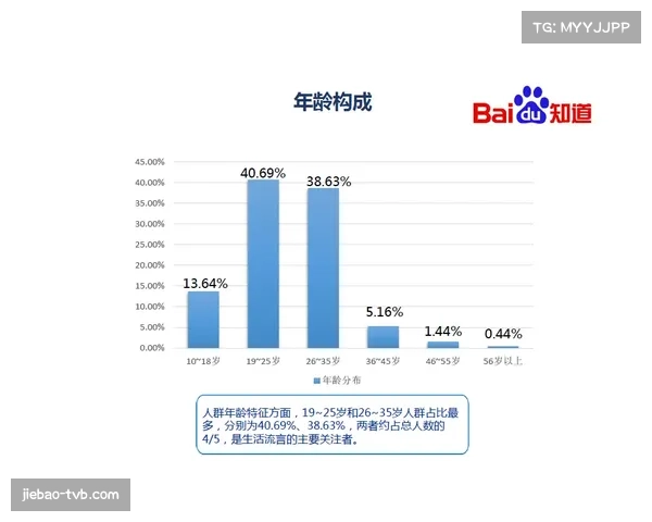 多家联赛或联合创建流媒体平台，分摊技术成本